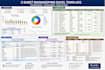 do professional bookkeeping and accounting services