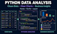 clean, analyze and visualize your data using python and pandas