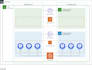 build a production ready AWS eks cluster