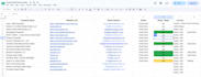 do targeted b2b lead generation and email list building