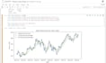 use python for data analysis, data cleaning, and automation using pandas