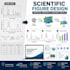 design scientific figures for research papers
