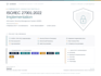 implement iso 27001 isms
