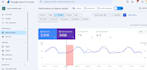 optimise your website by SEO