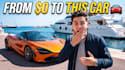 design eye catching youtube thumbnail that gets clicks