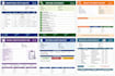 prepare QA qc documents, itp, method statement, rfi and mir