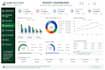create editable excel spreadsheets, budget trackers, invoices and dashboards