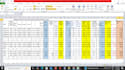do ms excel data entry, cleaning and formatting, sorting