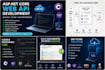 develop asp net core web API rest API c sharp sql server backend