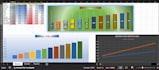 design stunning excel dashboards, graphs and data visualization