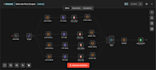 build n8n automation workflows