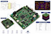design pcb circuit schematic pcb layout fabrication gerber files and bom