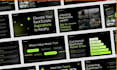 design professional powerpoint presentation, pitch deck, sales deck