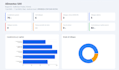 build a responsive react landing page