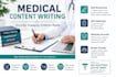 write patient education leaflets and healthcare content