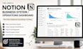 build a notion business system  operations dashboard