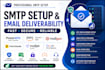 powermta smtp, postmark,amazon ses,mailjet,mailgun, gsuite