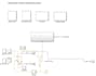 do your matlab simulations projects professionally