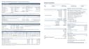 underwrite your commercial real estate acquisition