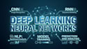 build deep learning, llm, nlp, CNN, ann and ai solutions