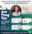 manage your project as a certified prince2 practitioner