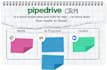 setup pipedrive sales pipeline pipedrive automation pipedrive CRM expert