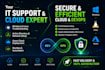 be your IT support specialist and cloud devops engineer