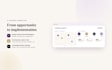 create your ai strategy, opportunity audit, and implementation roadmap