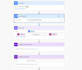 make power automate flows