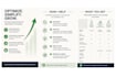 analyze and improve your business processes
