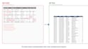 create professional excel dashboards and interactive reports