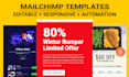 do mailchimp emails newsletter design and development