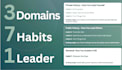 create professional slide decks for anything