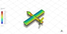 perform fea, structural analysis, and cfd simulation using ansys