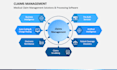 do medical billing and claims management