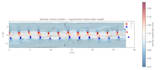 write python or matlab scripts for aerodynamic analysis