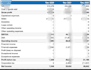 do financial data entry bookkeeping excel data entry sheets