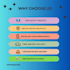 do technical writing, cad designing and CV writting