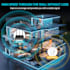 setup home wifi router, configure access points, and extenders