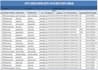 be doing professional data entry, ms word formatting, and fast typing work