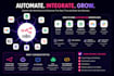 build ai automation, ai voice agents, chatbots, and n8n workflows