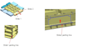 mold flow analysis,dfm, injection mold plastic part optimize, analysis, modify
