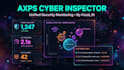 build python cybersecurity dashboards and custom log analysis tools