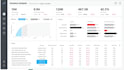 do really good at power bi dashboards with figma graphics