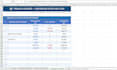 provide expert financial management and budget planning