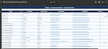 web scraping clean data