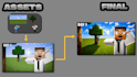 design clickable youtube thumbnails that boost CTR