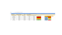 create sales commission calculator in excel with auto formulas