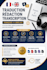 transcrire vos fichiers audio en texte