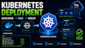 deploy your docker apps to kubernetes with helm
